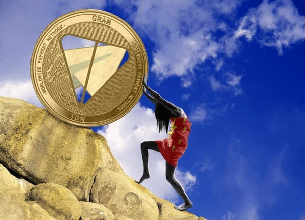 telegram账号购买